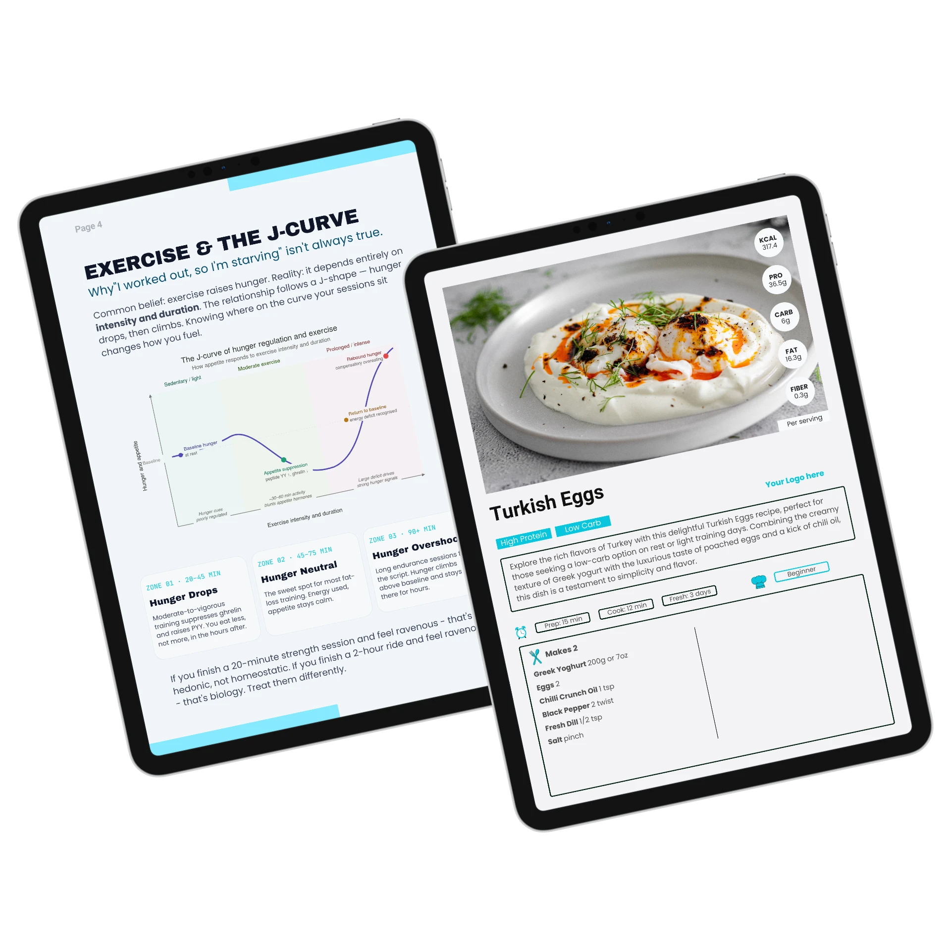 Turkish Eggs recipe and Exercise & the J-Curve educational guide preview on two overlapping iPads